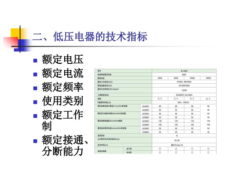 低压电器与成套设备PPT课件_第4页