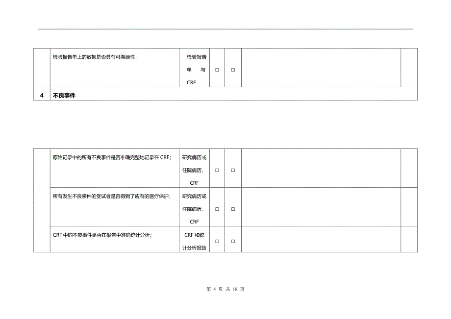 临床试验稽查范围表.doc_第4页