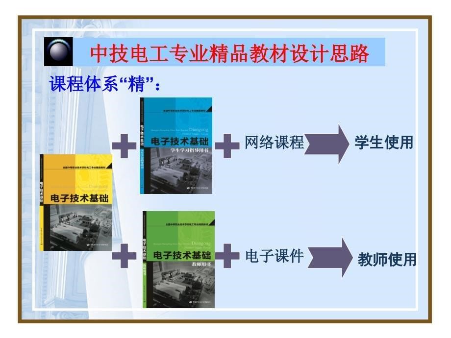 电工精品教材编写思路及使用_第5页