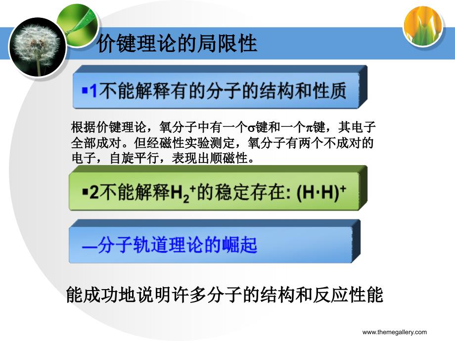 分子轨道理论概述_第3页