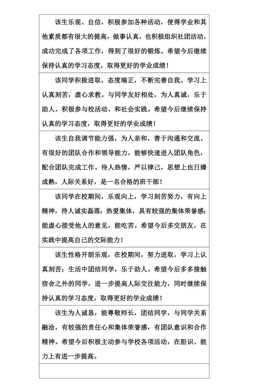 大学生班主任评语_第3页