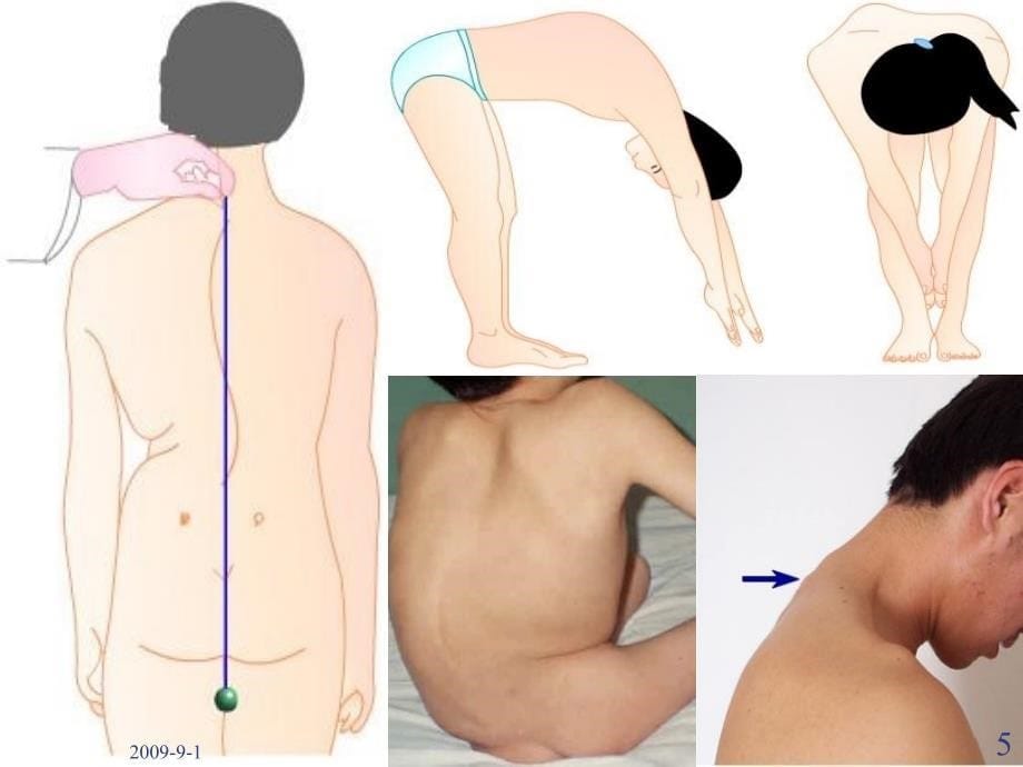 不同人群的卫生要求体育保健文档资料_第5页