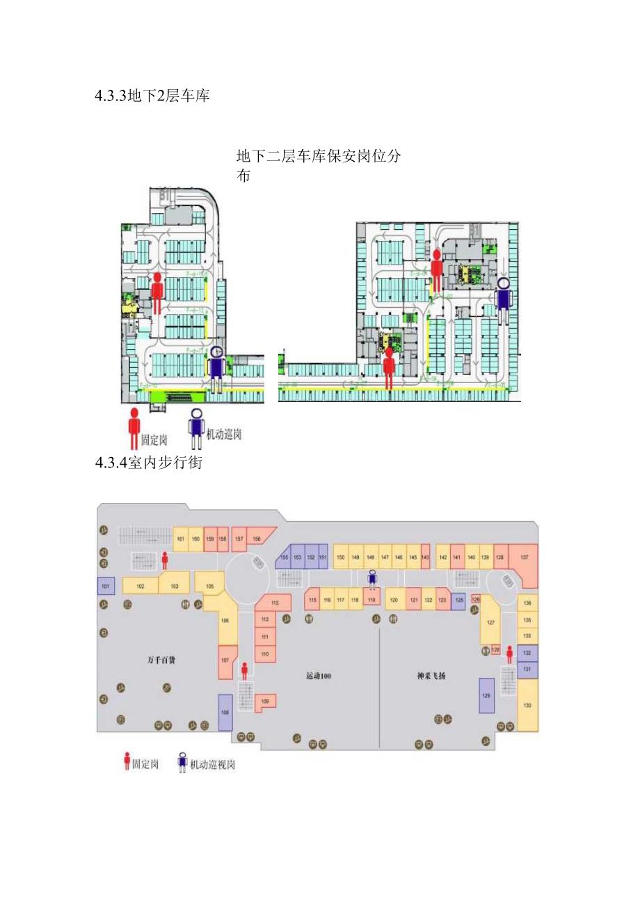 商业物业秩序维护管理方案_第4页