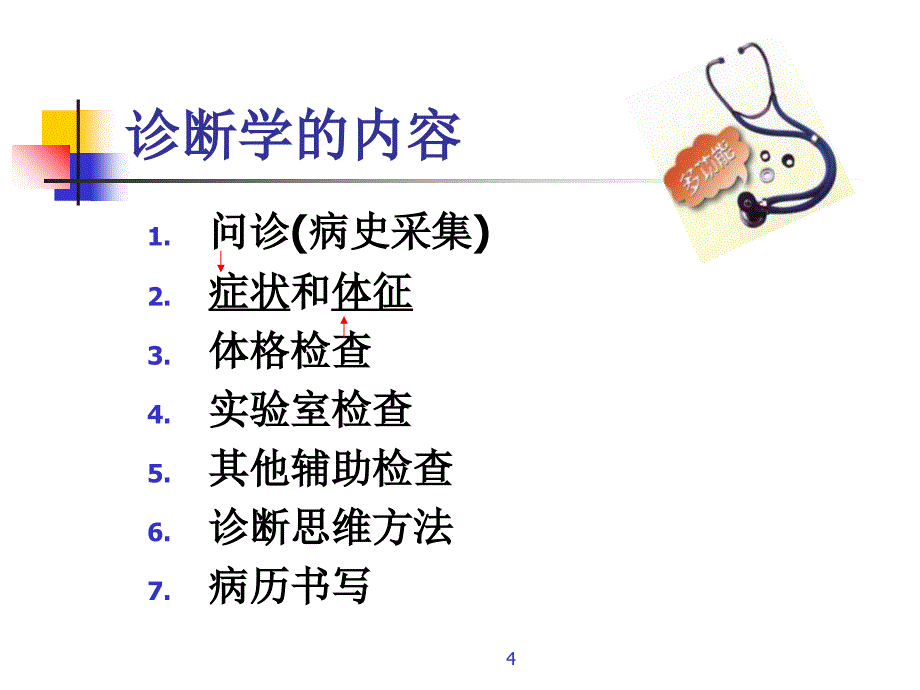 1.绪论与问诊诊断学_第4页