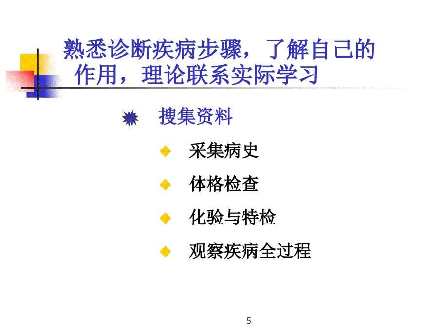 1.绪论与问诊诊断学_第5页