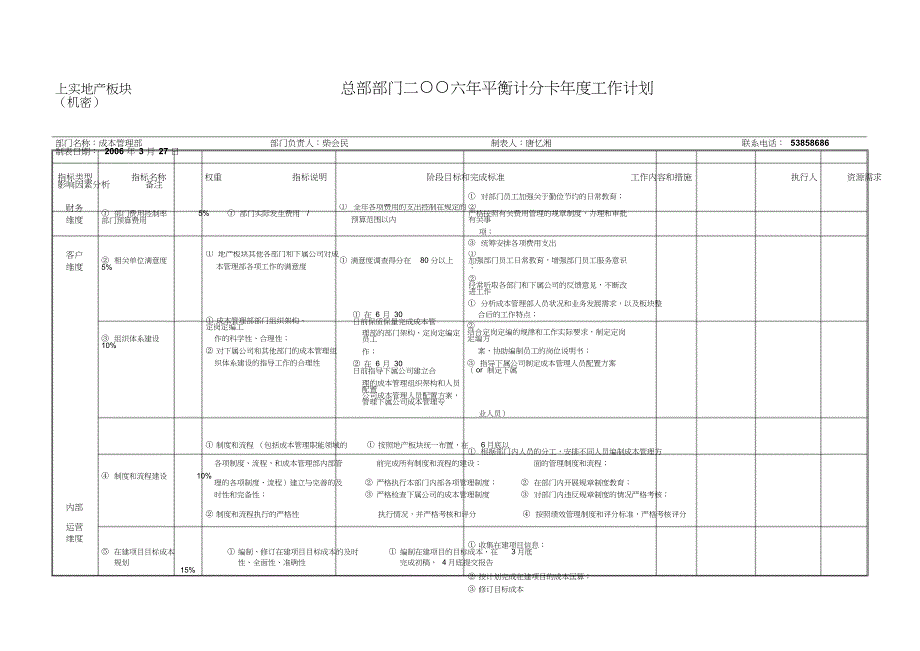 成本部年度工作计划060402_第1页