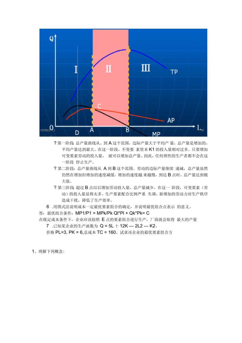 西方经济学期末考试重点微观部分_第4页