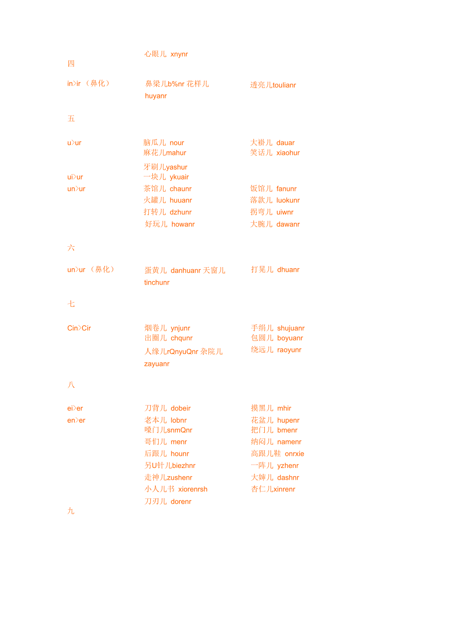 儿化词语表注音(新大纲)_第2页