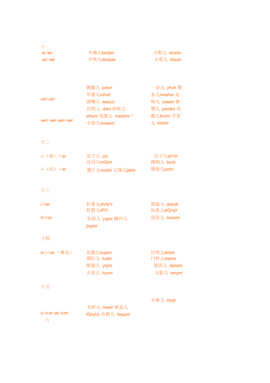 儿化词语表注音(新大纲)_第3页