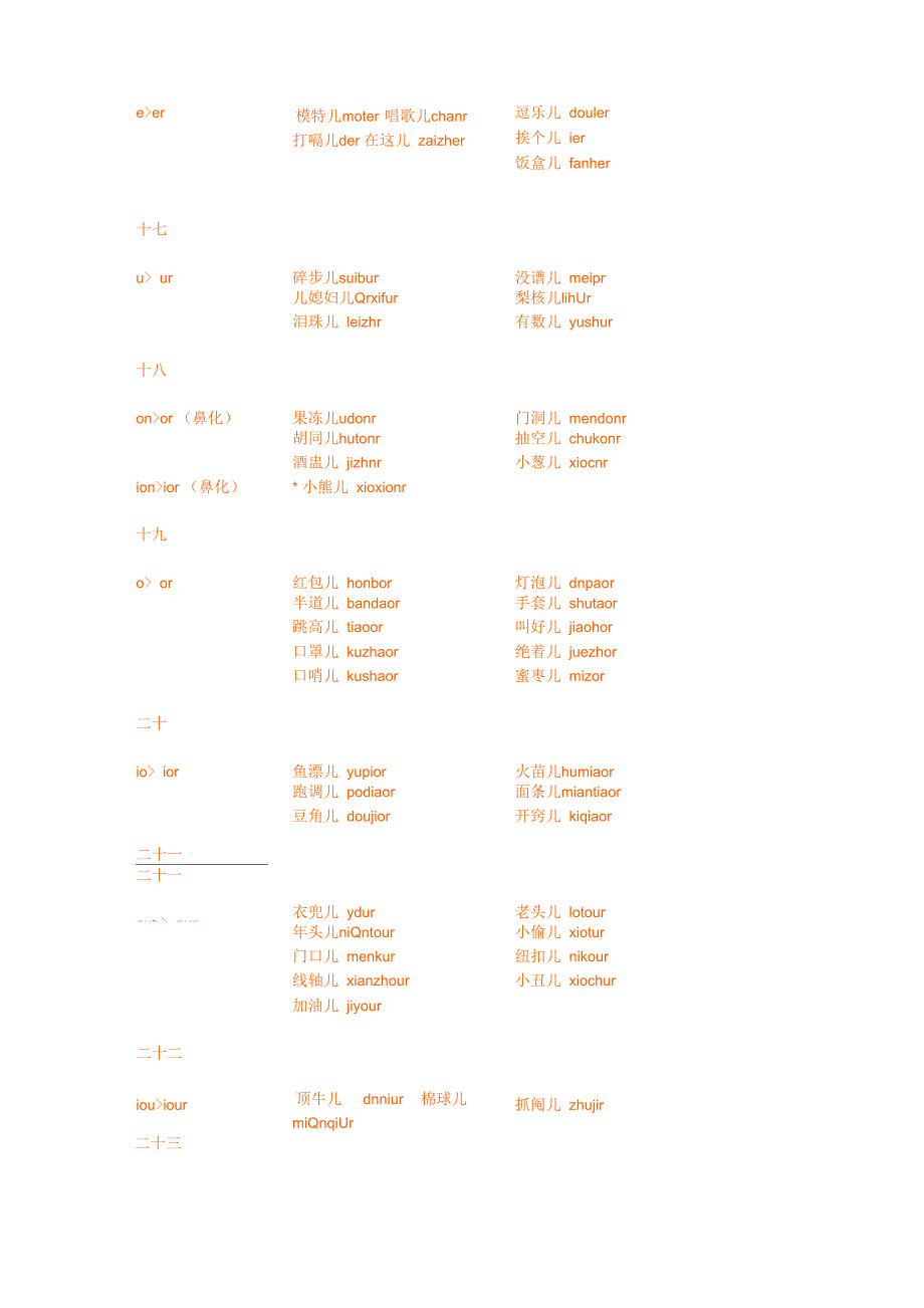 儿化词语表注音(新大纲)_第4页