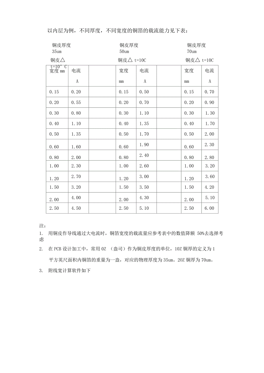 走线、过孔的过电流能力_第2页