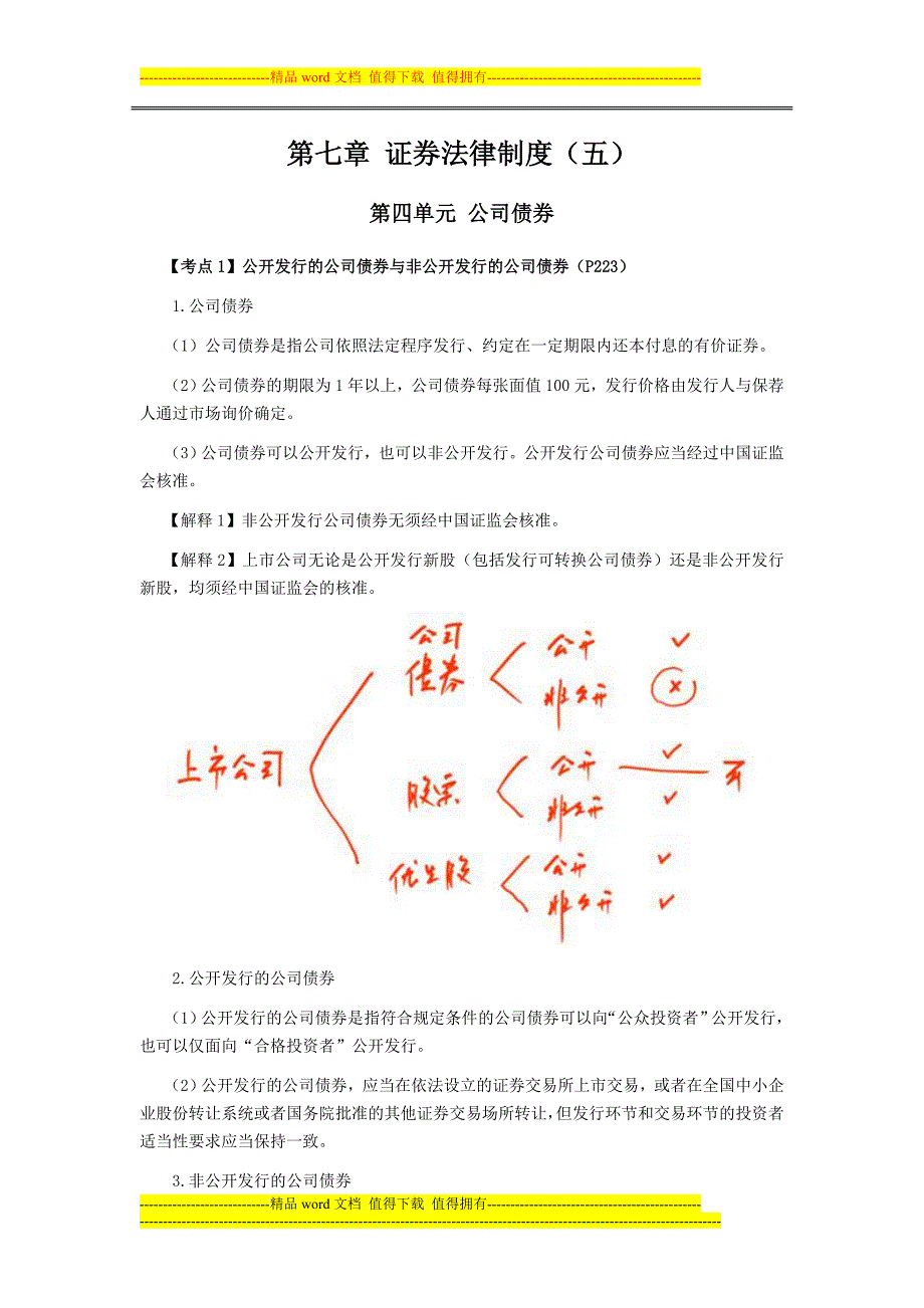 注会经济法科目考点解读第07章证券法律制度05_第1页