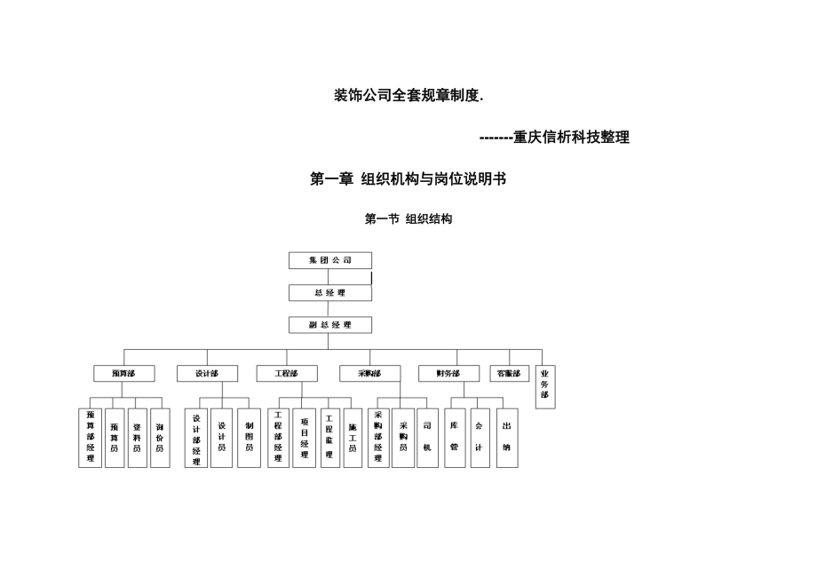 装饰公司全套规章制度.doc_第1页