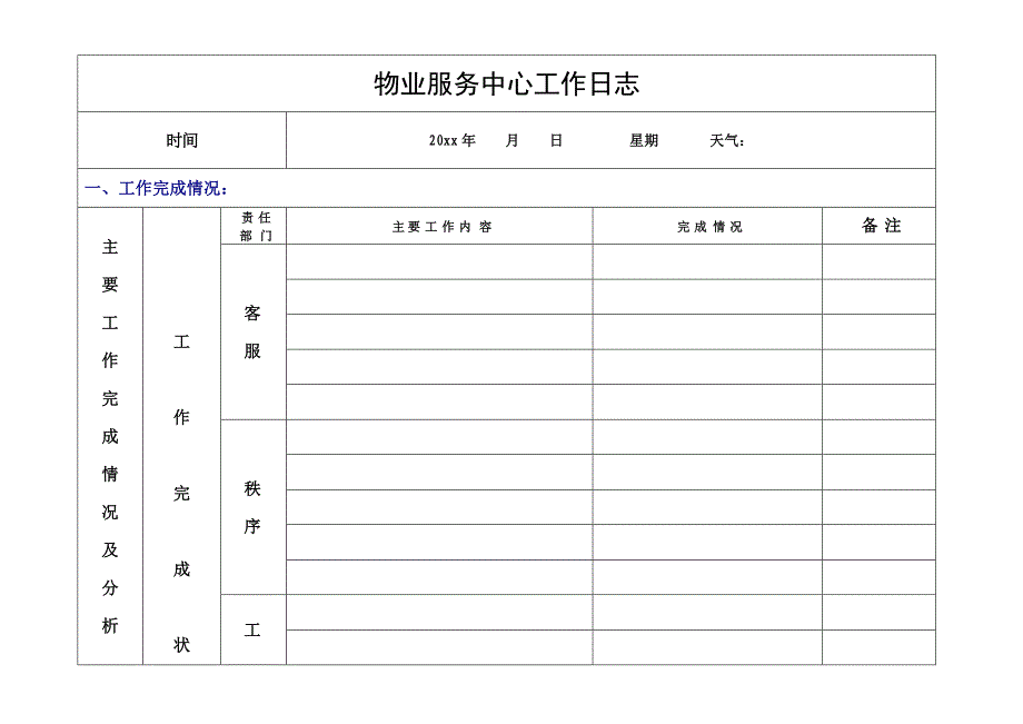 物业服务中心工作日志(XX月XX日);_第1页