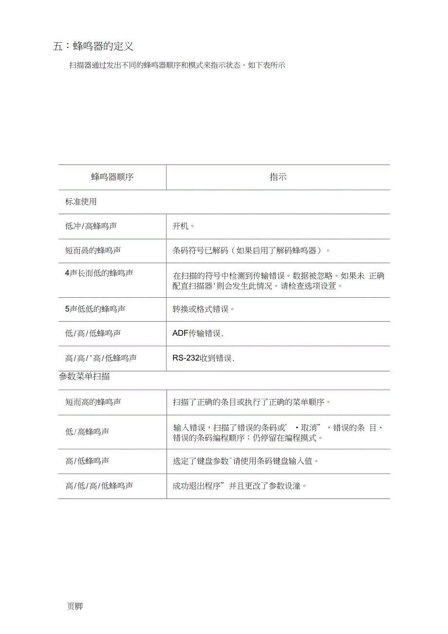 SYMBOL扫描枪使用说明书_第3页