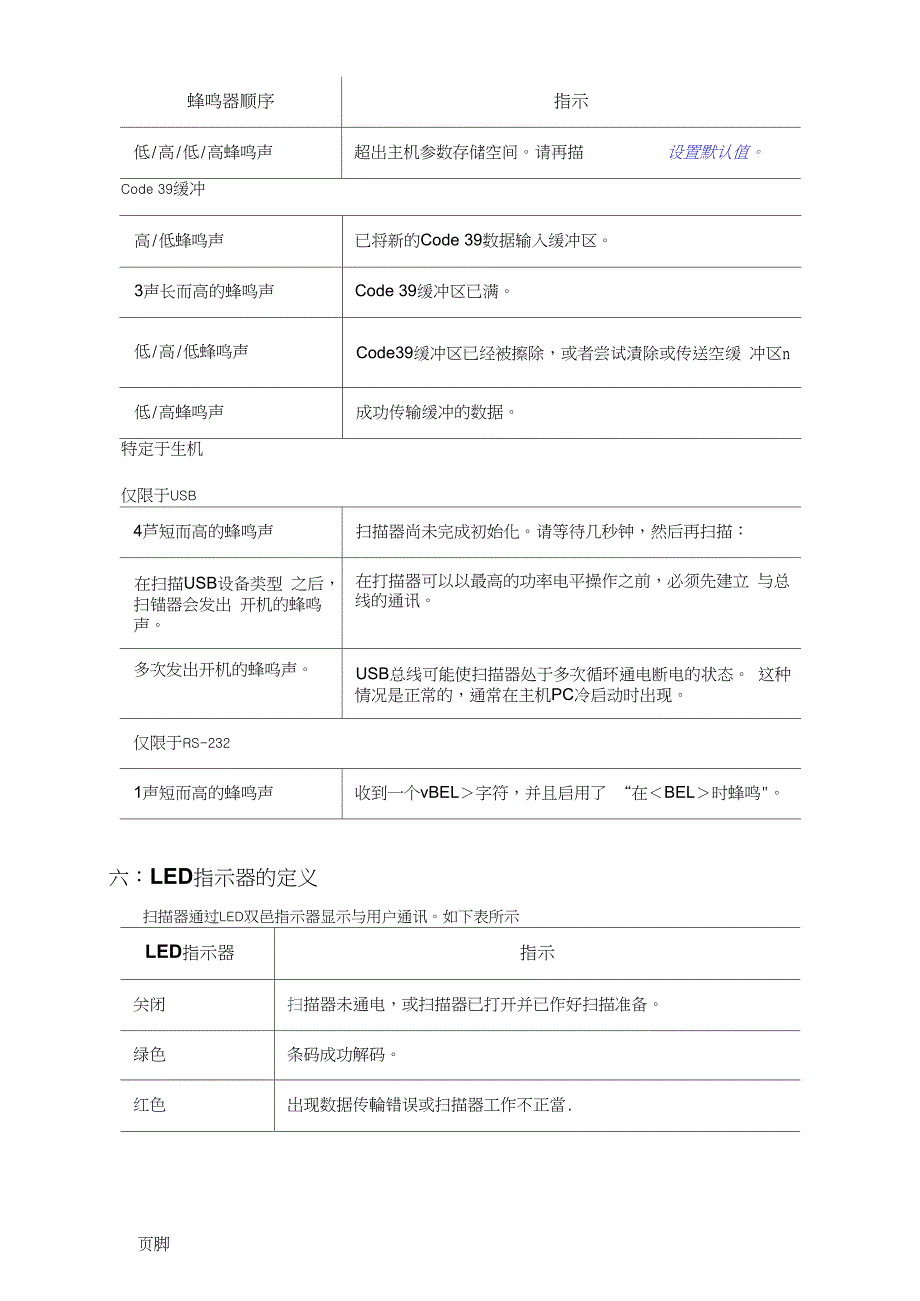 SYMBOL扫描枪使用说明书_第4页