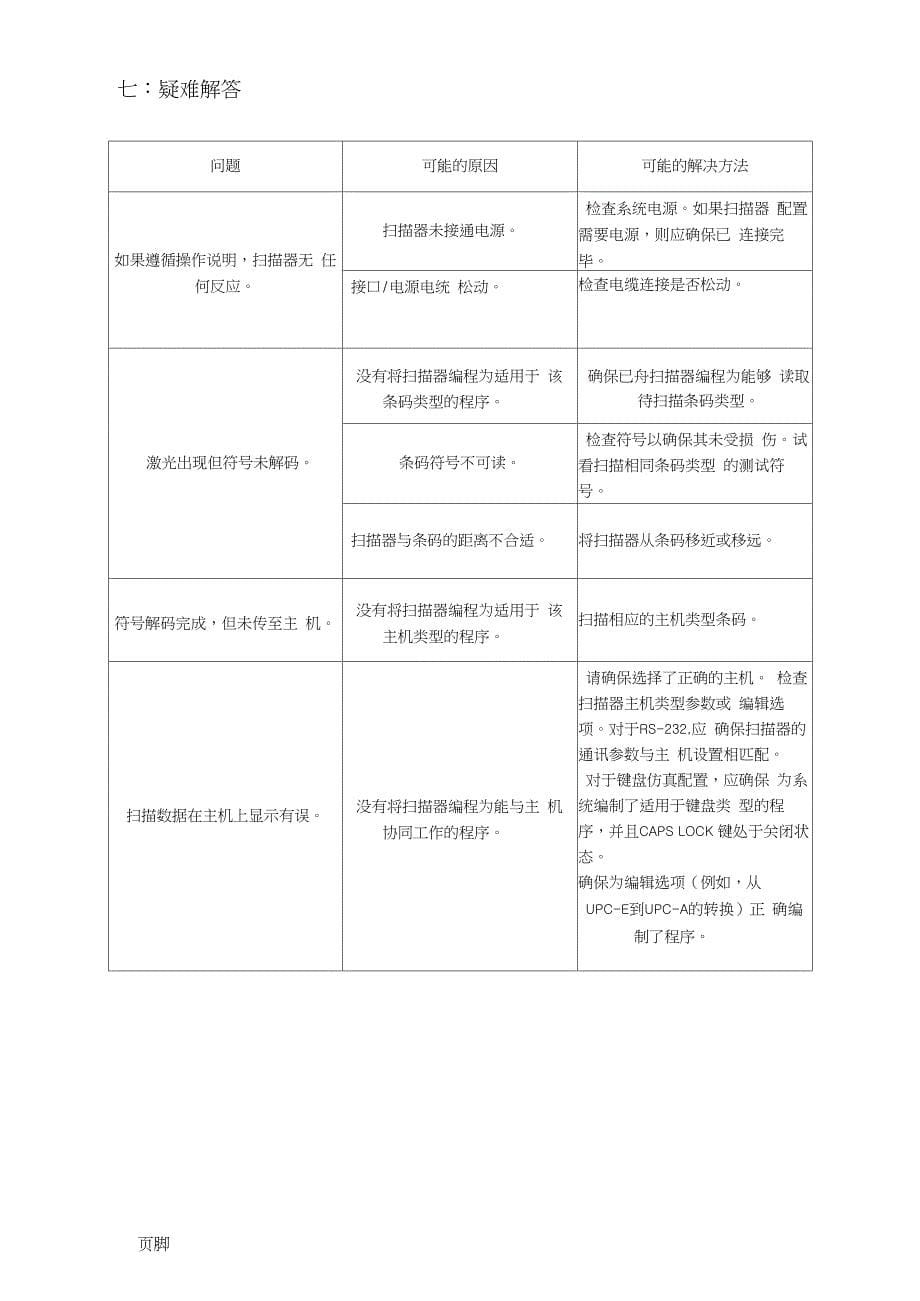 SYMBOL扫描枪使用说明书_第5页