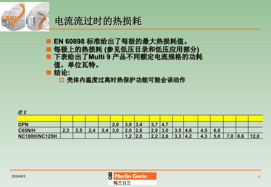 微型型断路器基本理论内部培训共27页课件_第4页