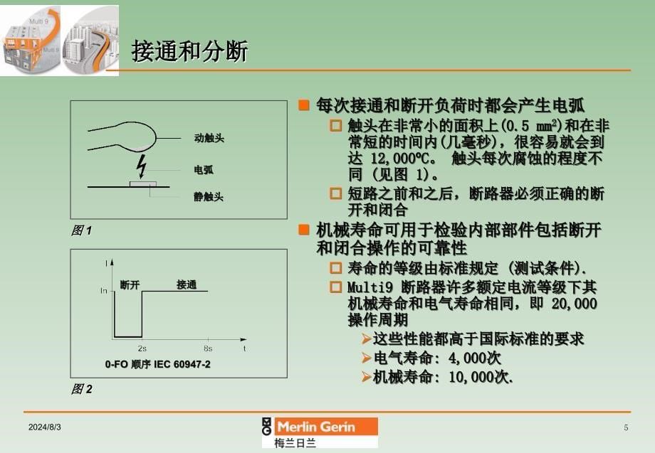 微型型断路器基本理论内部培训共27页课件_第5页