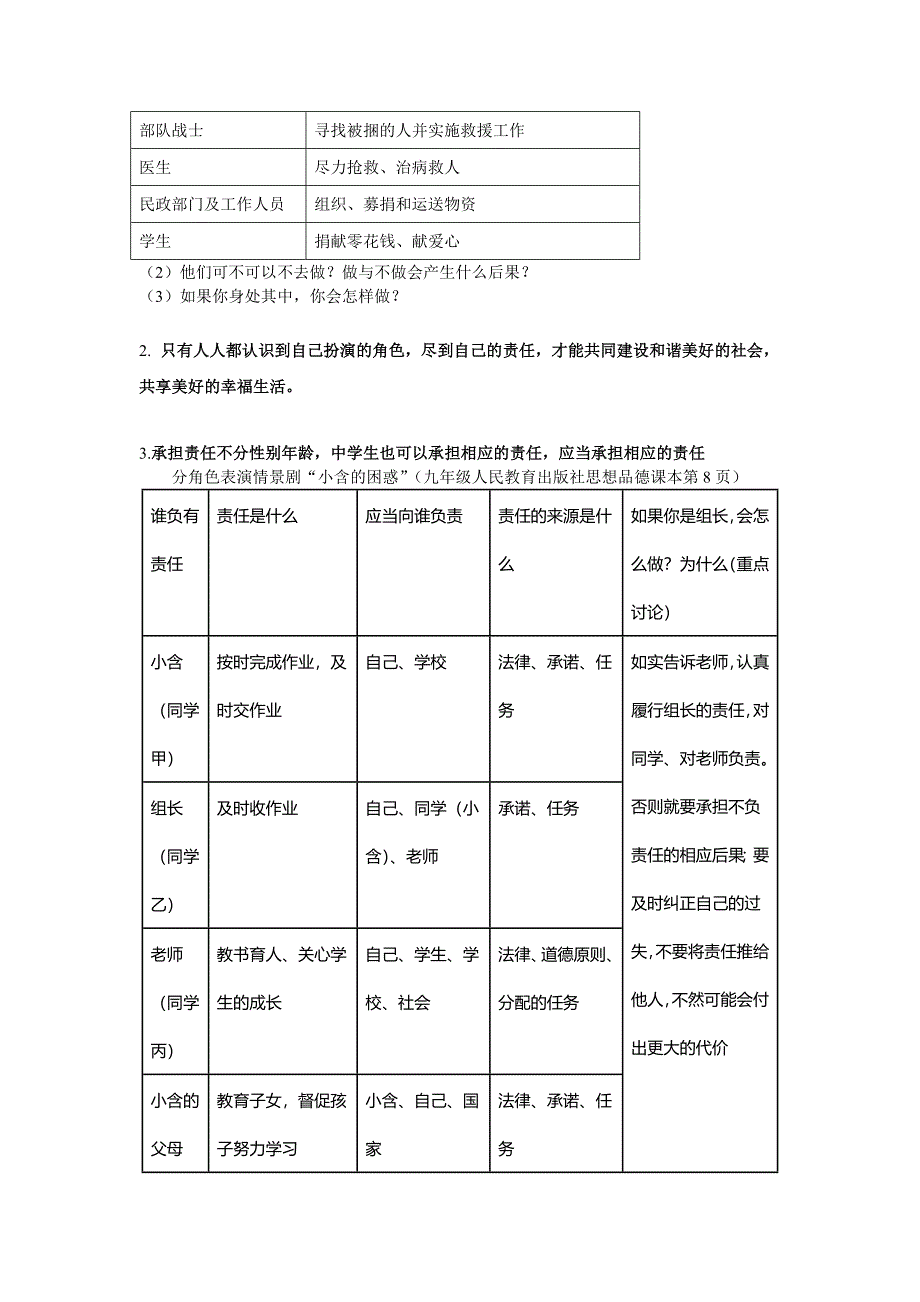 承担责任综合实践活动方案_第2页