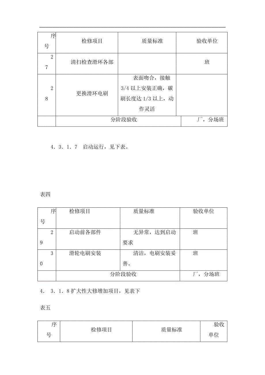 发电机检修工艺.doc_第5页