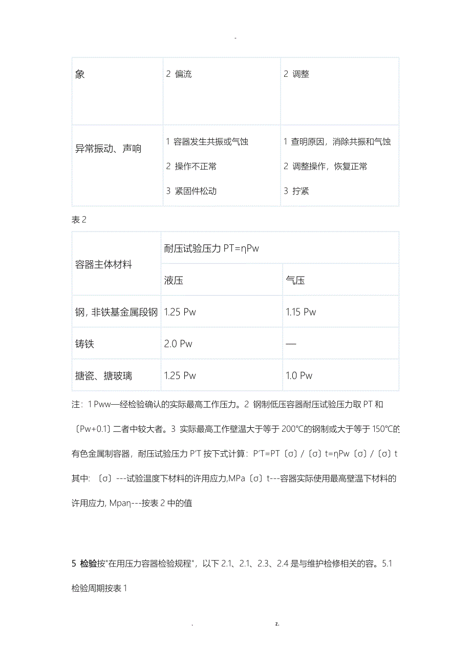 压力容器维护检修规程_第4页