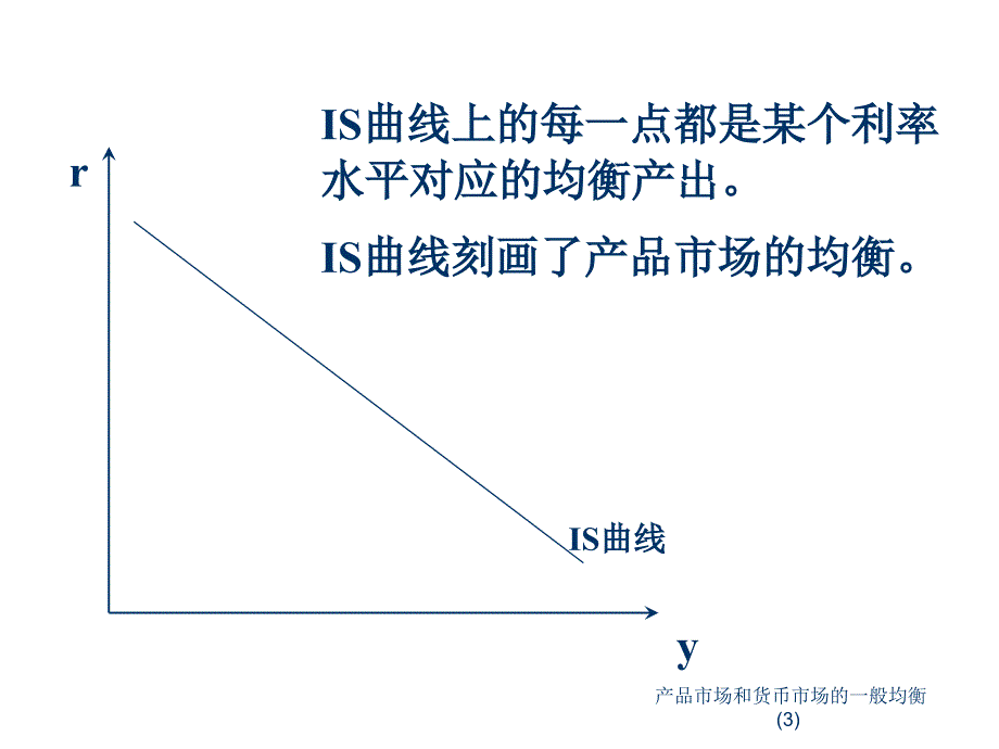 产品市场和货币市场的一般均衡(3)课件_第3页