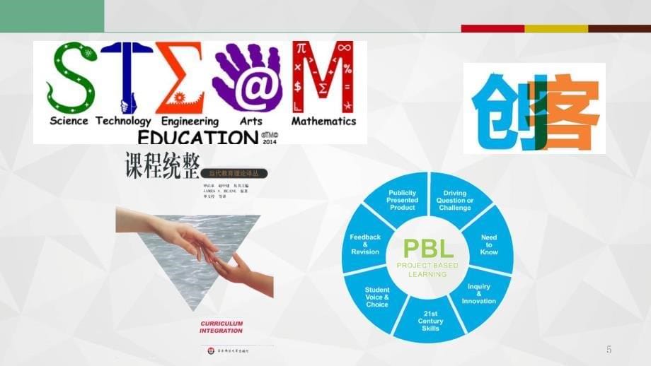 基于PBL项目式的跨学科学习ppt课件.ppt_第5页