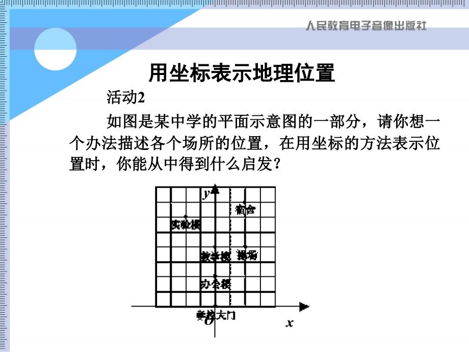 坐标方法的简单应用_第3页