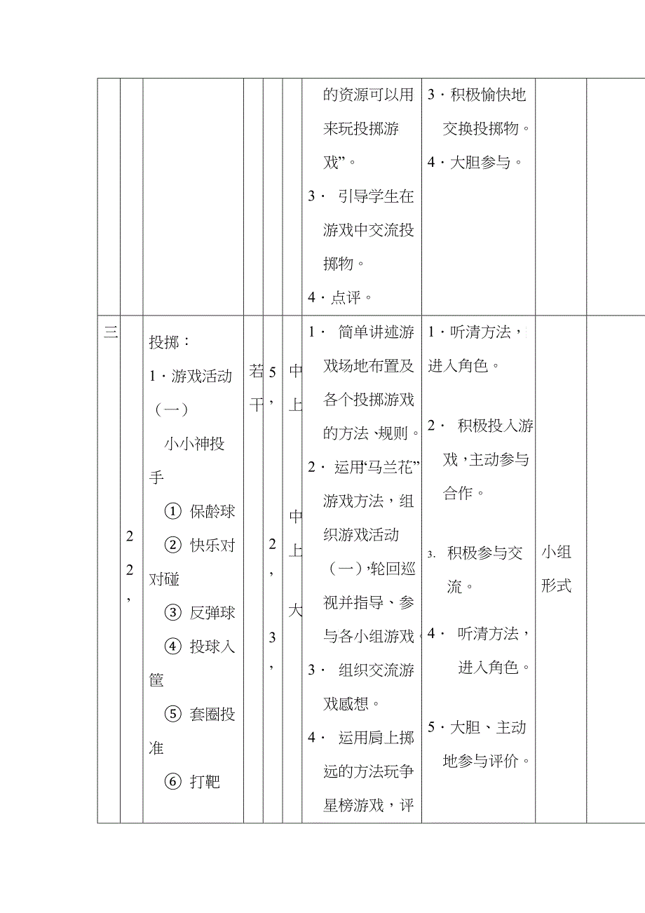 外高桥保税区实验学校体育与健身课教案_第2页