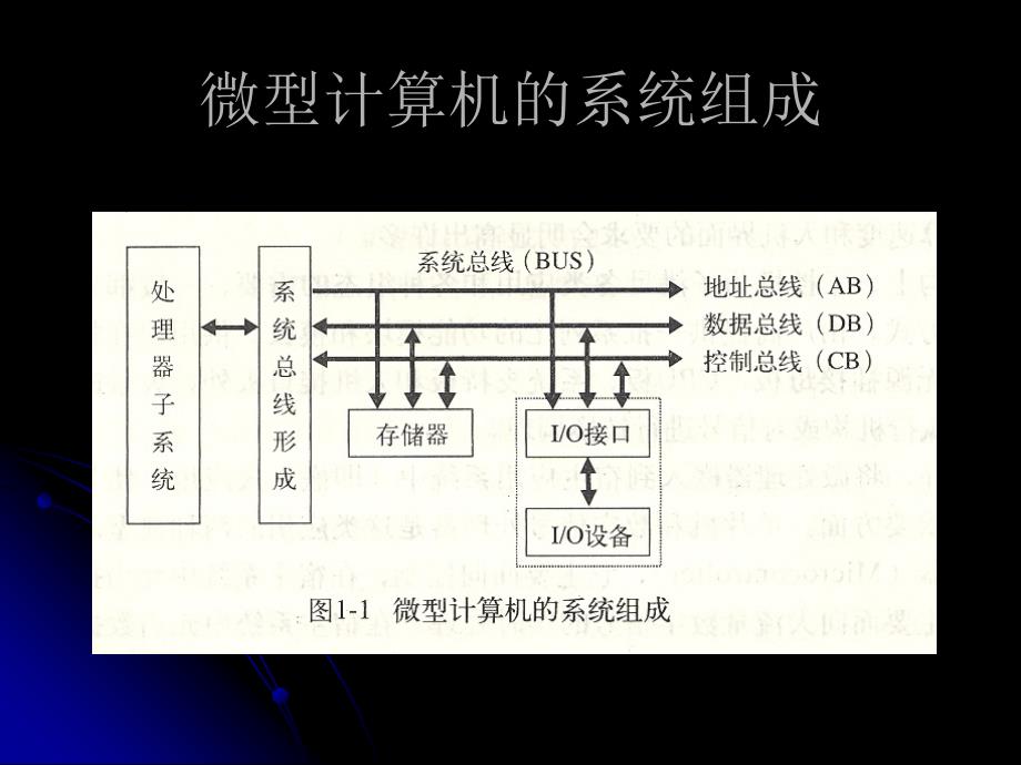 微机接口技术：第一章 概述_第3页