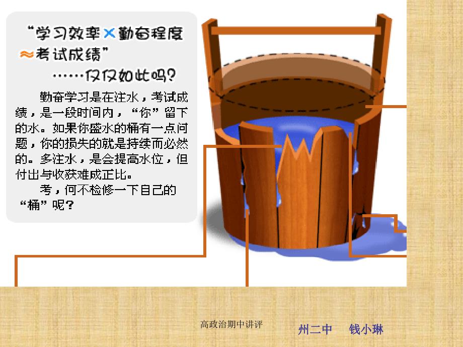 高政治期中讲评课件_第2页