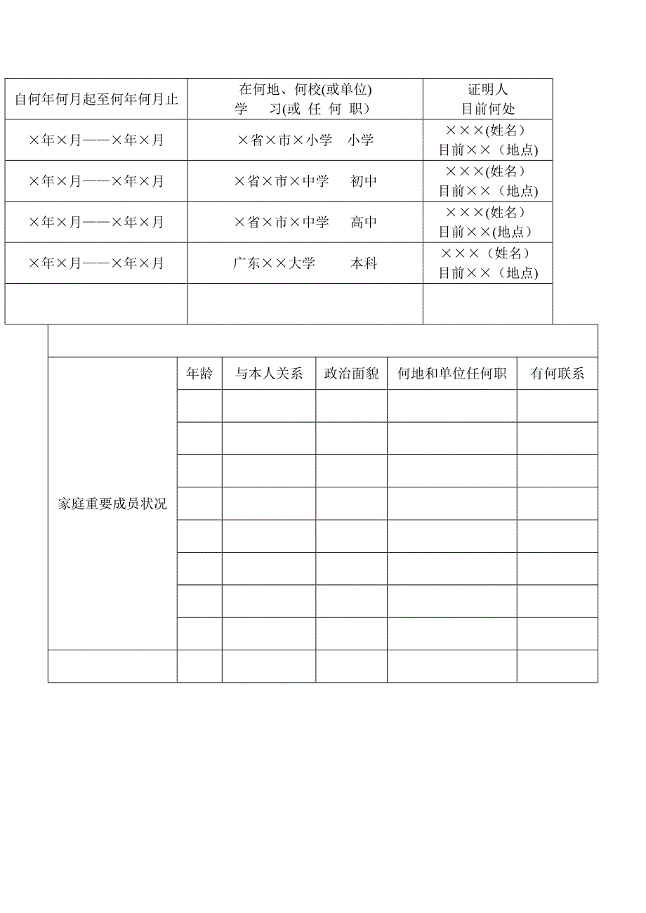 高校毕业生登记表模板_第4页