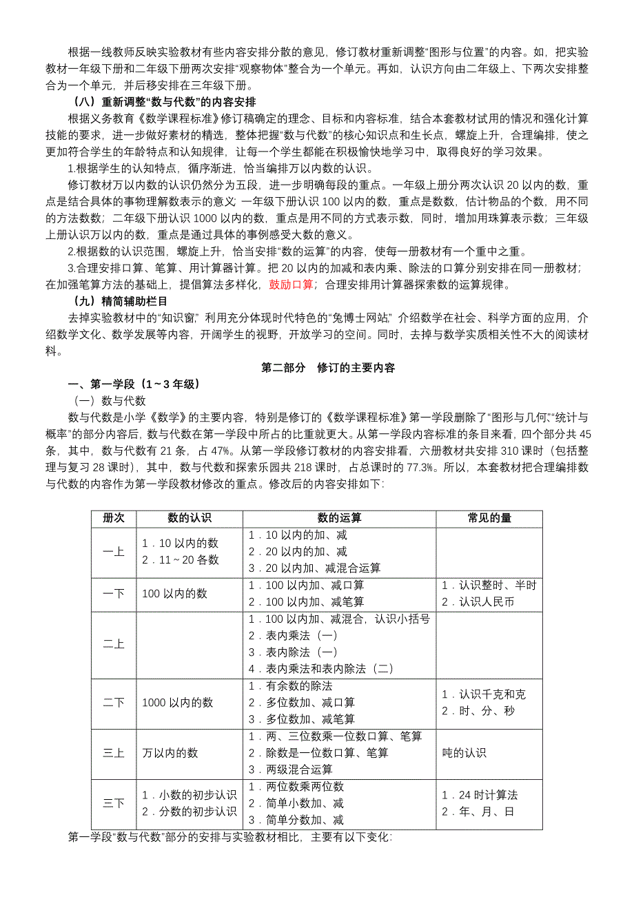 冀教版义务教育小学数学教材培训资料_第3页