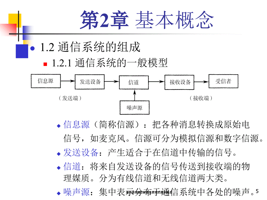 通讯原理第2章通信原理的基本概念课件_第5页