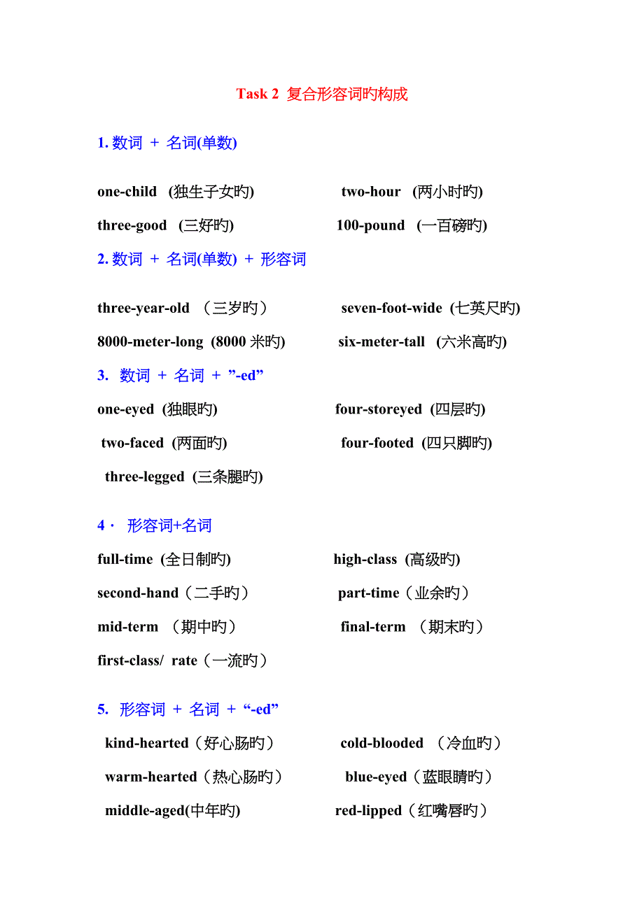 复合形容词的构成_第1页