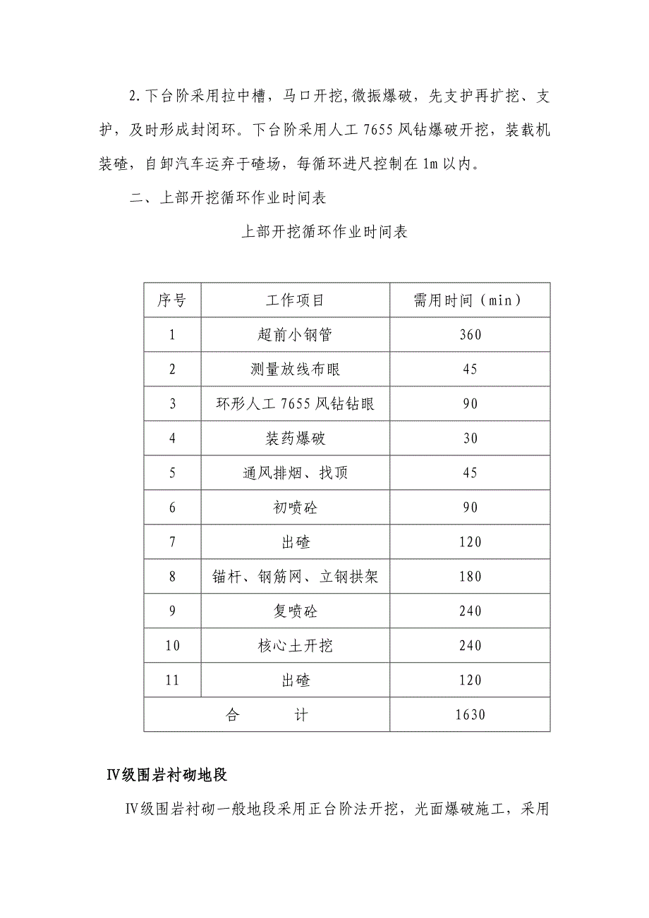 隧道洞身开挖及支护施工技术方案.doc_第4页