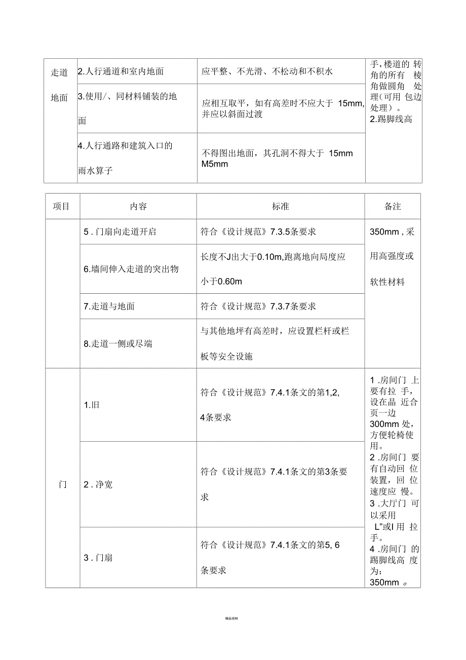 残疾人无障碍设施建设标准_第2页