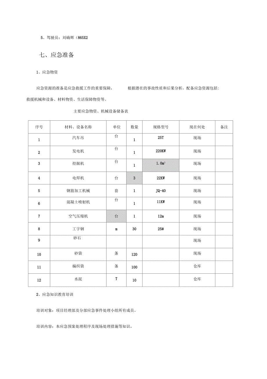 顶管施工应急预案_第5页