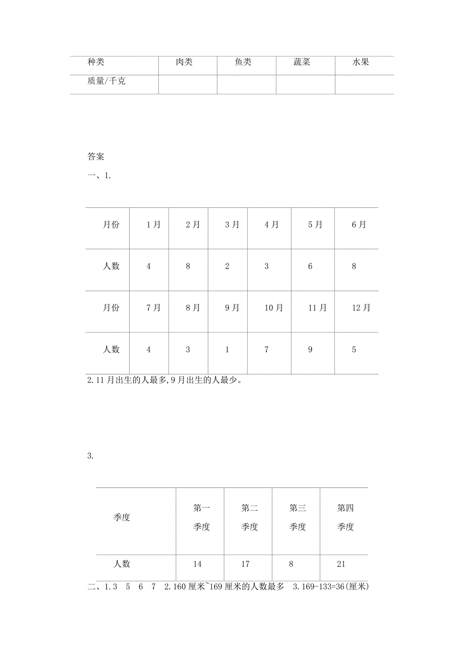 苏教版三年级下册数学第九单元测试题含答案.docx_第4页