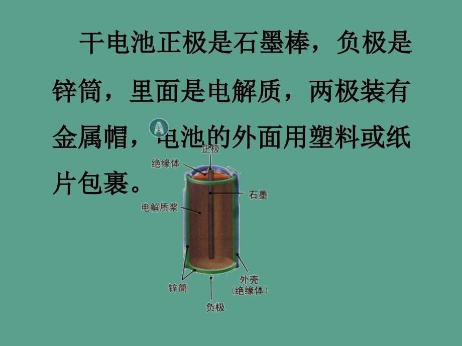 北师大版九年级上册物理11.1.1电路的组成和三种电路ppt课件_第5页