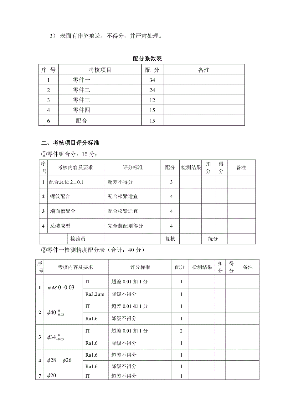 大赛评分标准A_第2页