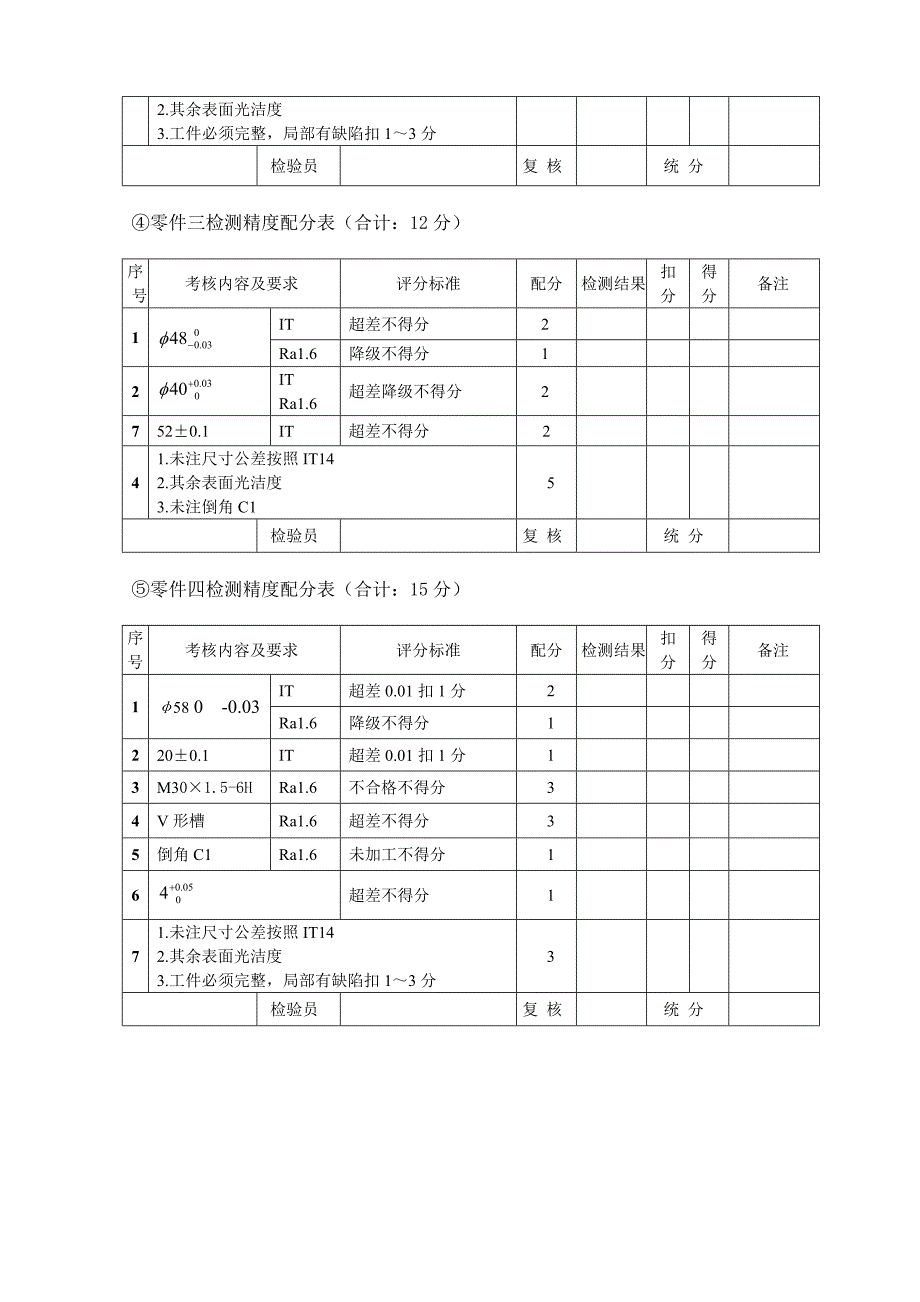 大赛评分标准A_第4页