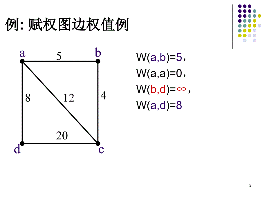 第五部分图论第二部分教学课件_第3页