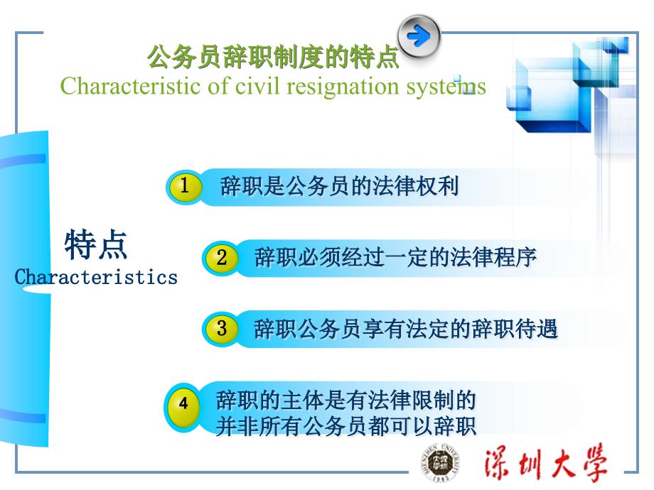 教学课件第十三章公务员辞职辞退与退休制度ChapterXIII_第3页