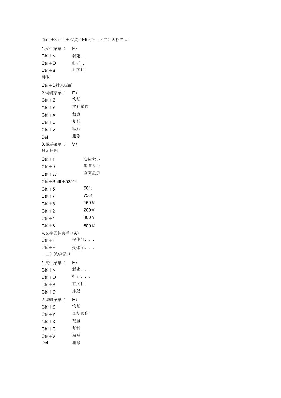 方正飞腾快捷键_第3页