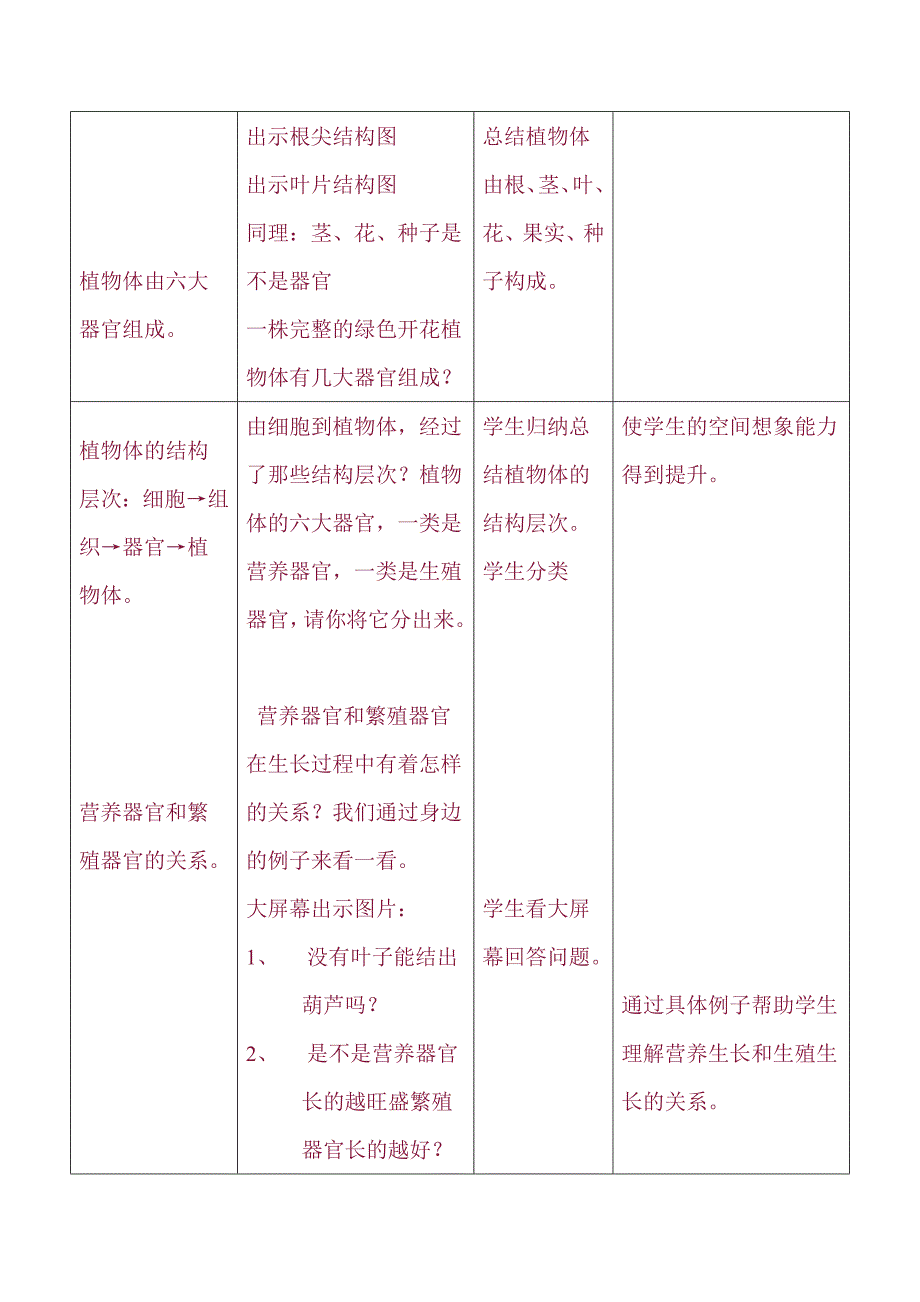 第三节 多细胞生物体[2].doc_第3页