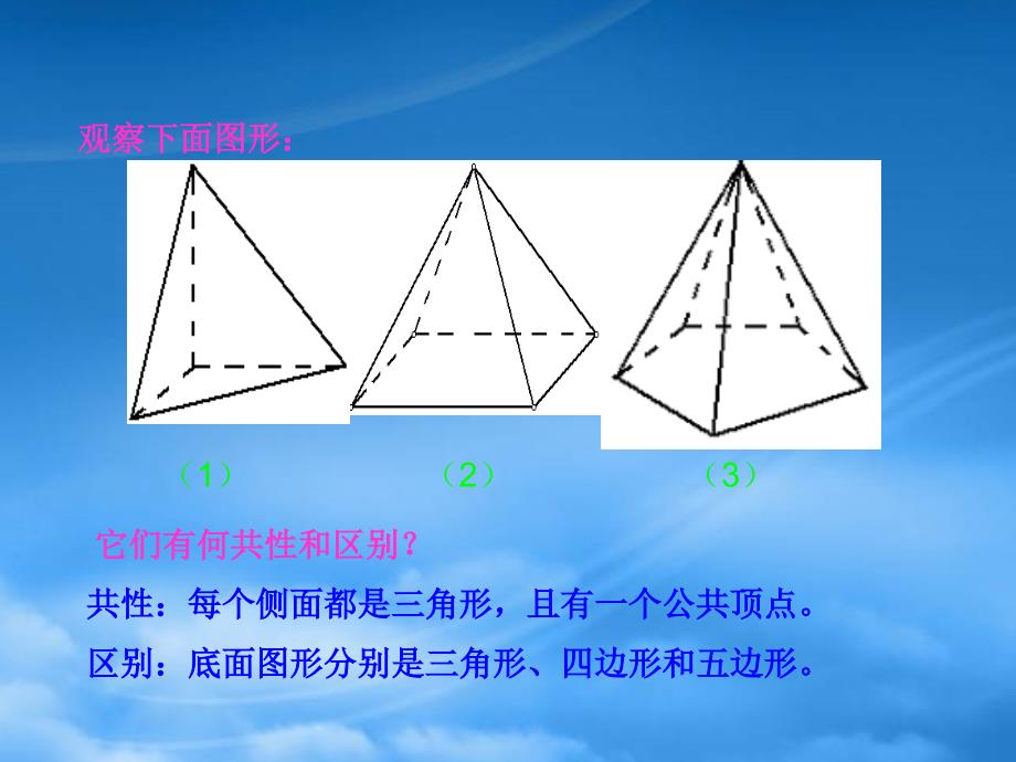 高二数学多面体 棱锥课件_第4页