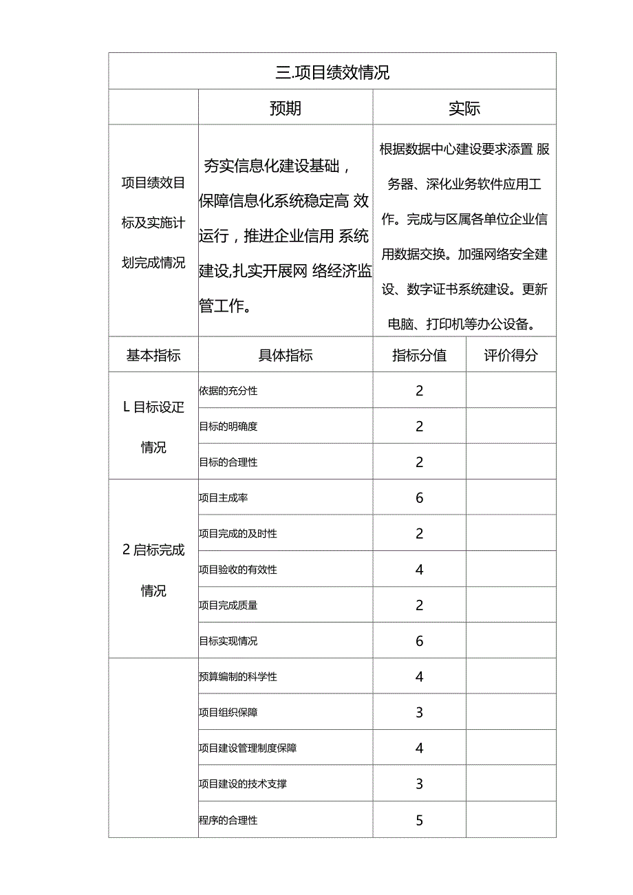 信息化建设项目绩效评价报告_第4页