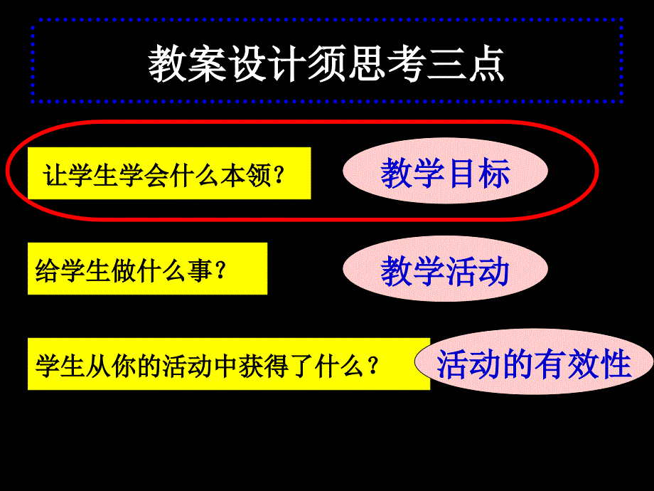 课堂教学设计方案与实施_第3页